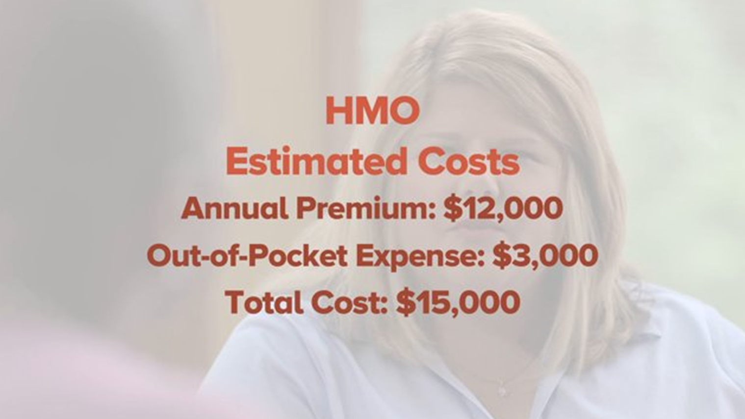 ClareFolio_MHI_Total Costs2